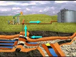 Изображение: Геология и разведка нефтяных и газовых месторождений